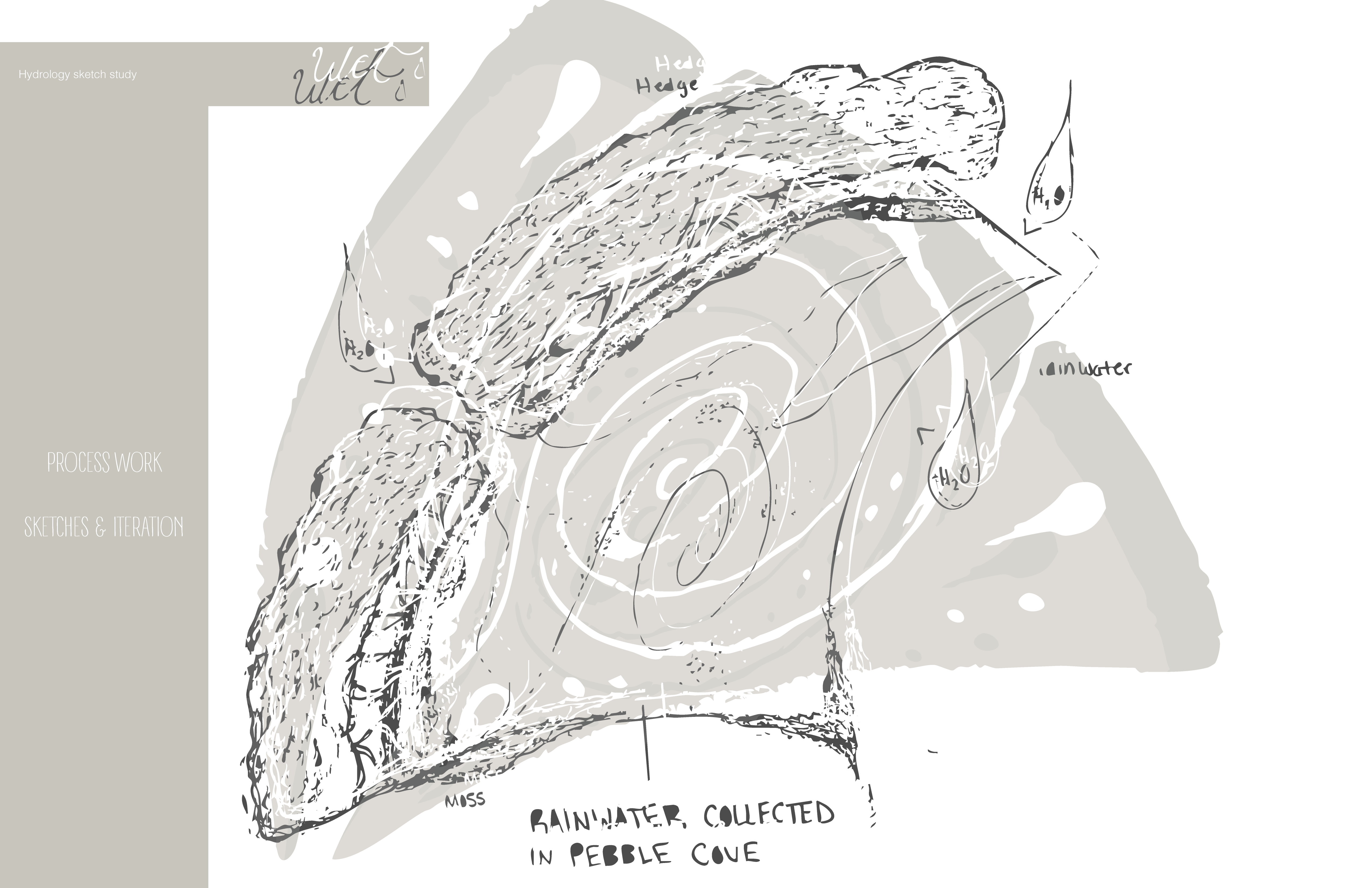 AB Portfolio-24