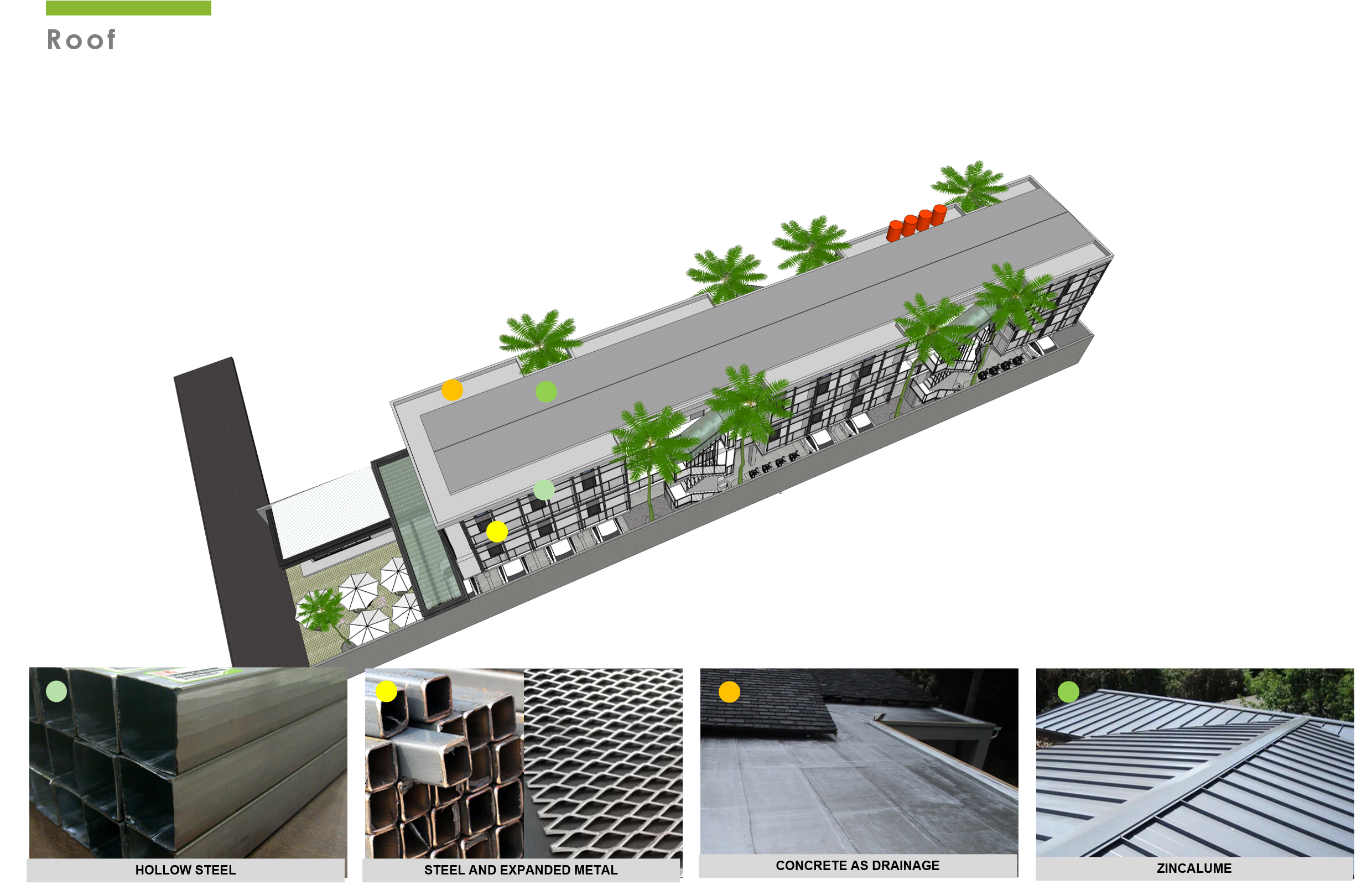 Zigzag Kos, Yogyakarta-7