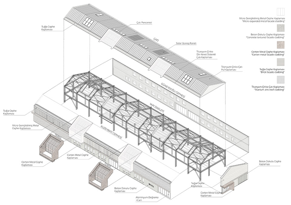 土耳其国家铁路局临时办公室及画廊丨土耳其伊斯坦布尔-11