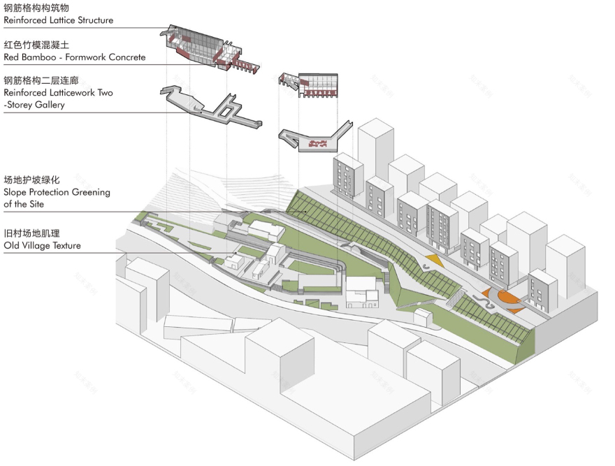 城,村计划·凉帽村改造丨中国深圳丨南沙原创建筑设计工作室等多家团队-77