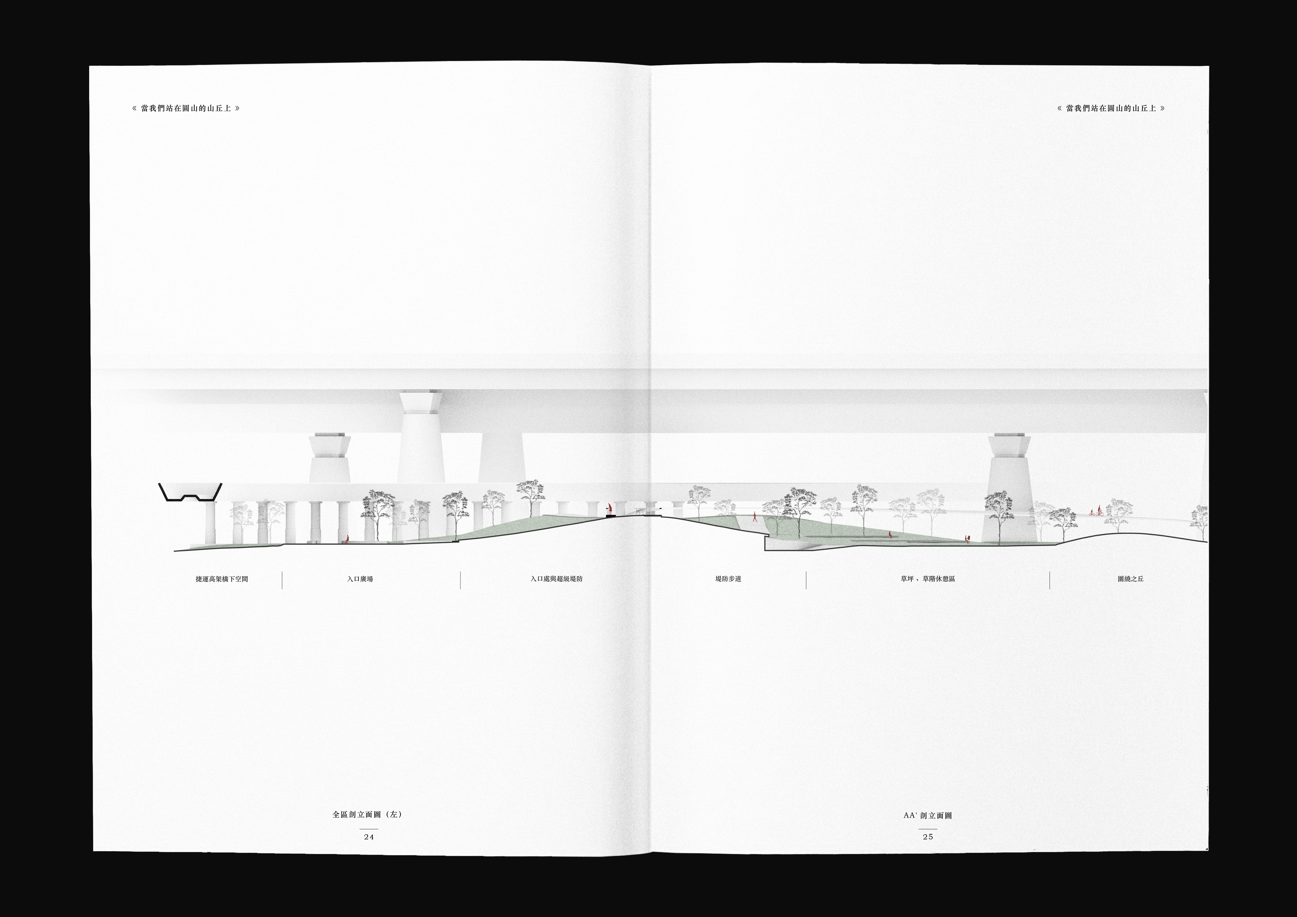 Chih Yu 's Portfolio-12