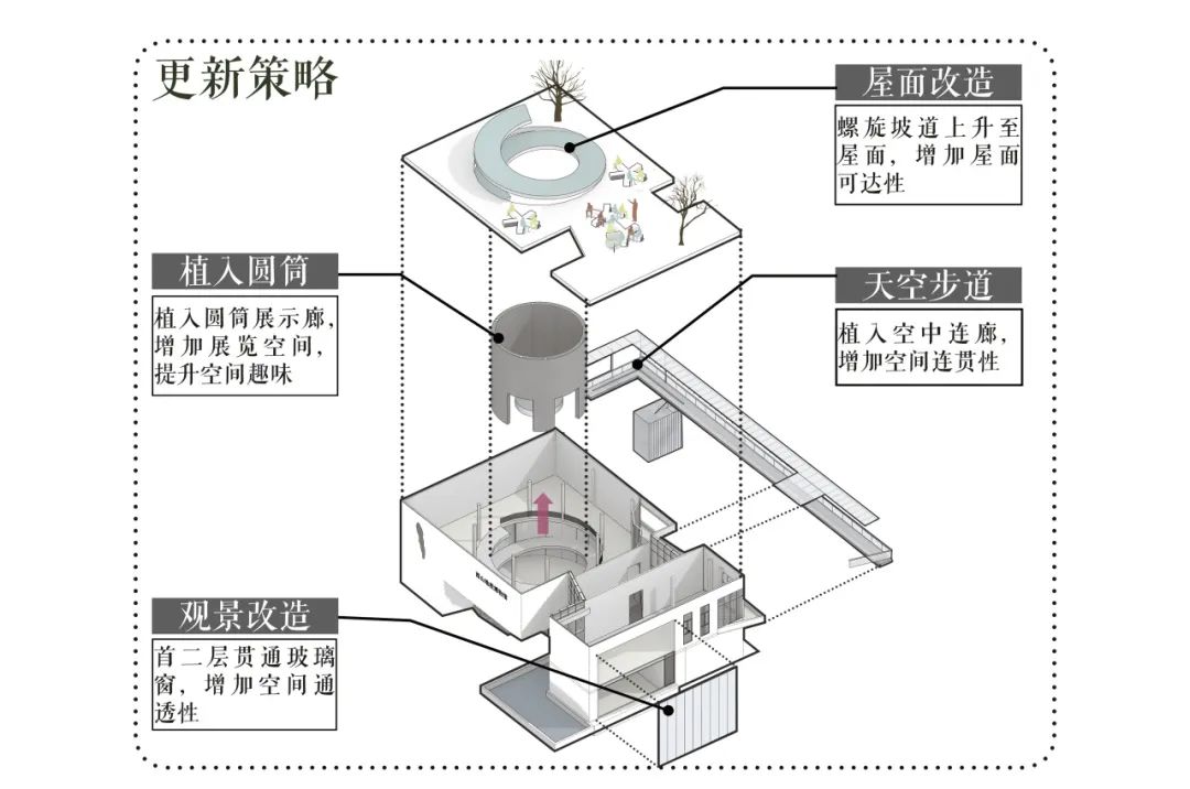 中国洞庭山碧螺春茶文化园二期项目（茶文化展示馆改造）丨中国苏州丨中衡设计集团股份有限公司-15