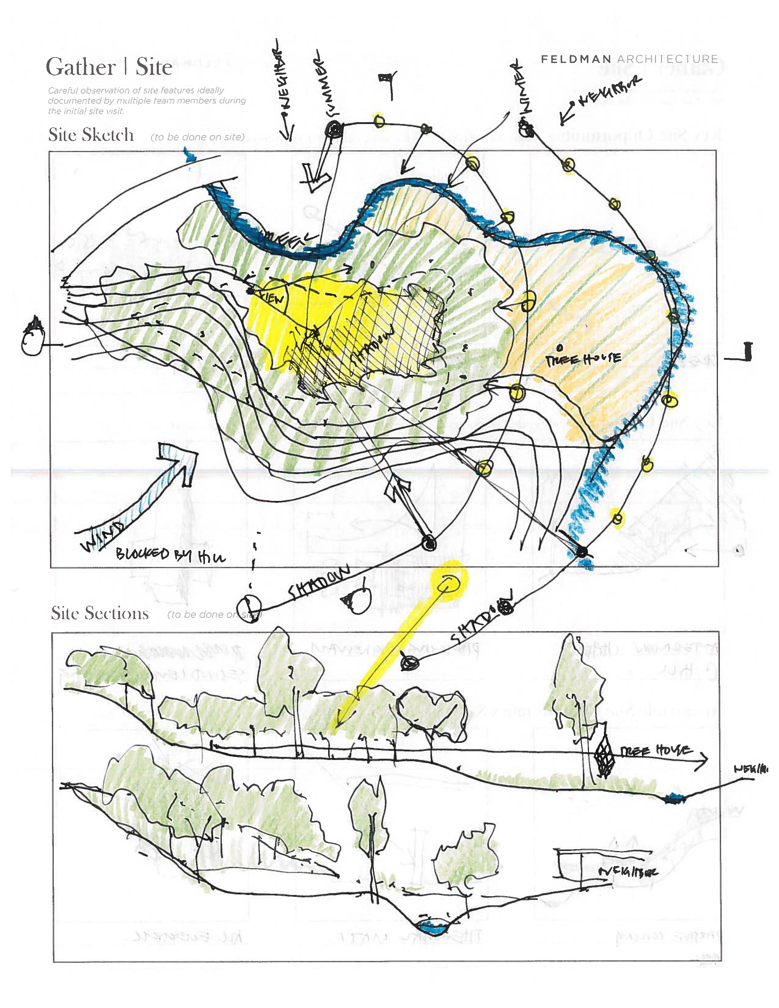 华盖屋；天幕屋（注：Canopy House可能是特定名称，华盖屋天幕屋是结合canopy常见含义给出的常规译法，具体可能需结合实际语境确定更合适的表达 ） 丨美国加利福尼亚-21