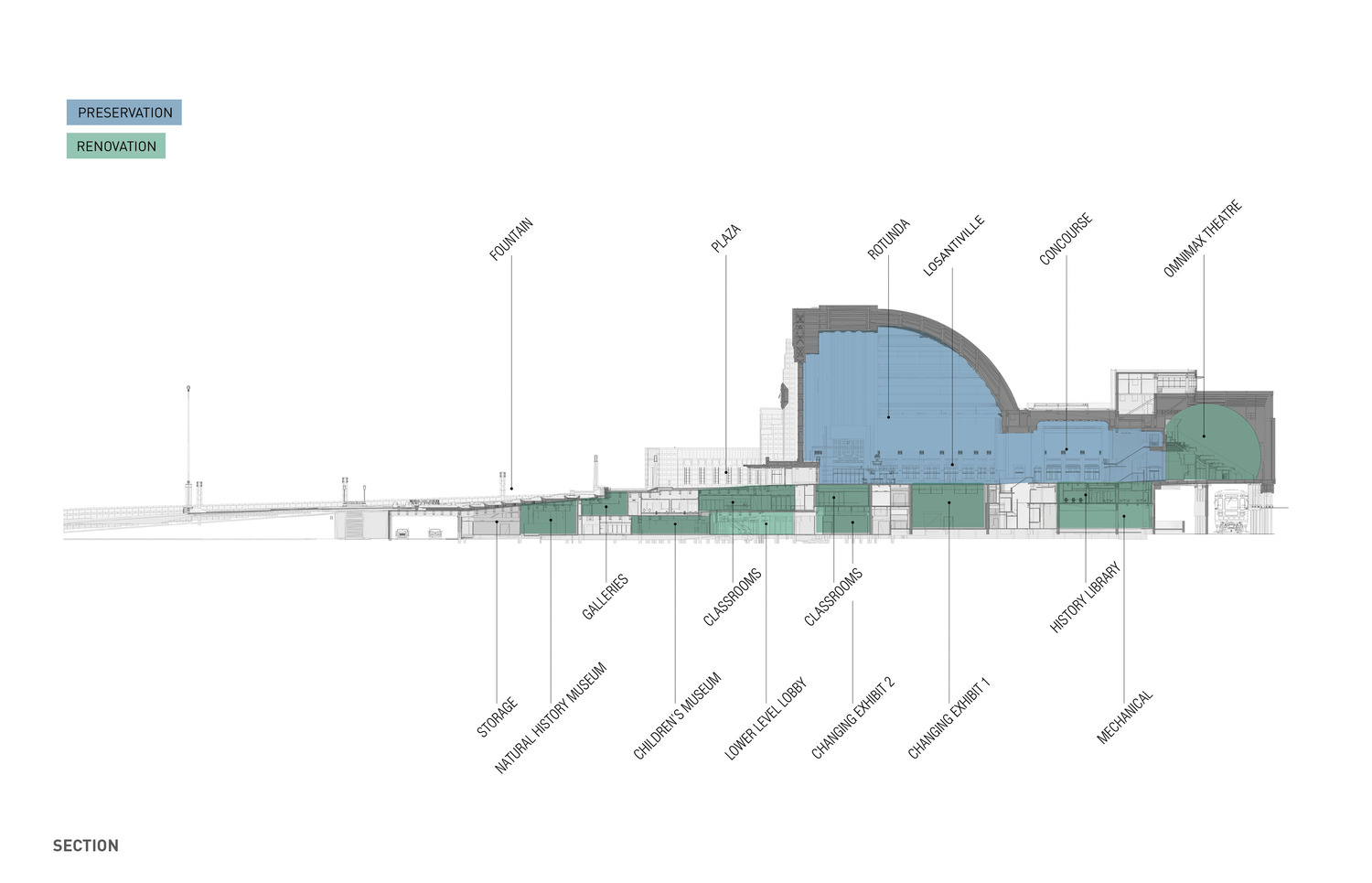 Cincinnati Union Terminal 全面修复与重生丨美国辛辛那提丨GBBN-18