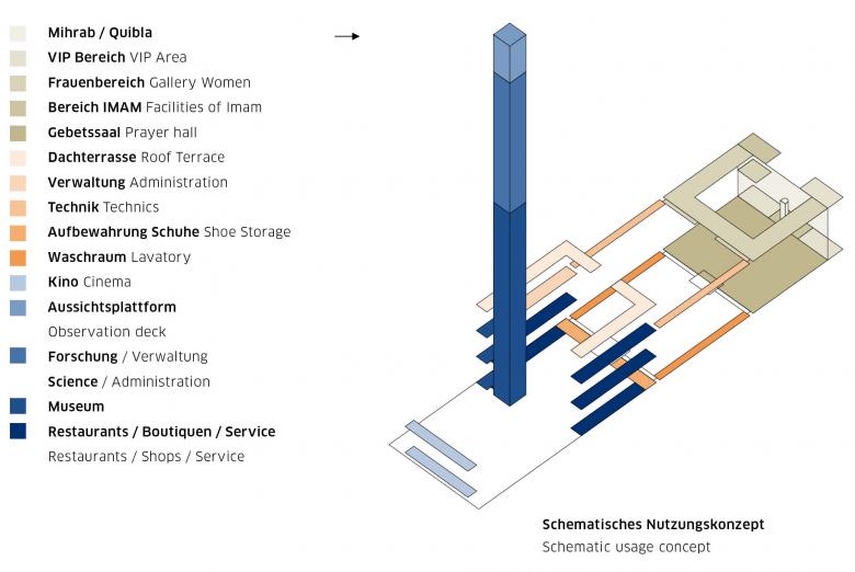 KSP ENGEL丨Große Moschee丨Algeria-12