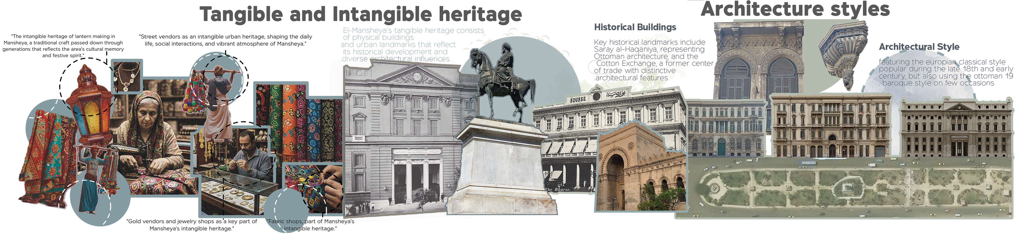 Urban Heritage Conservation & Regeneration-6