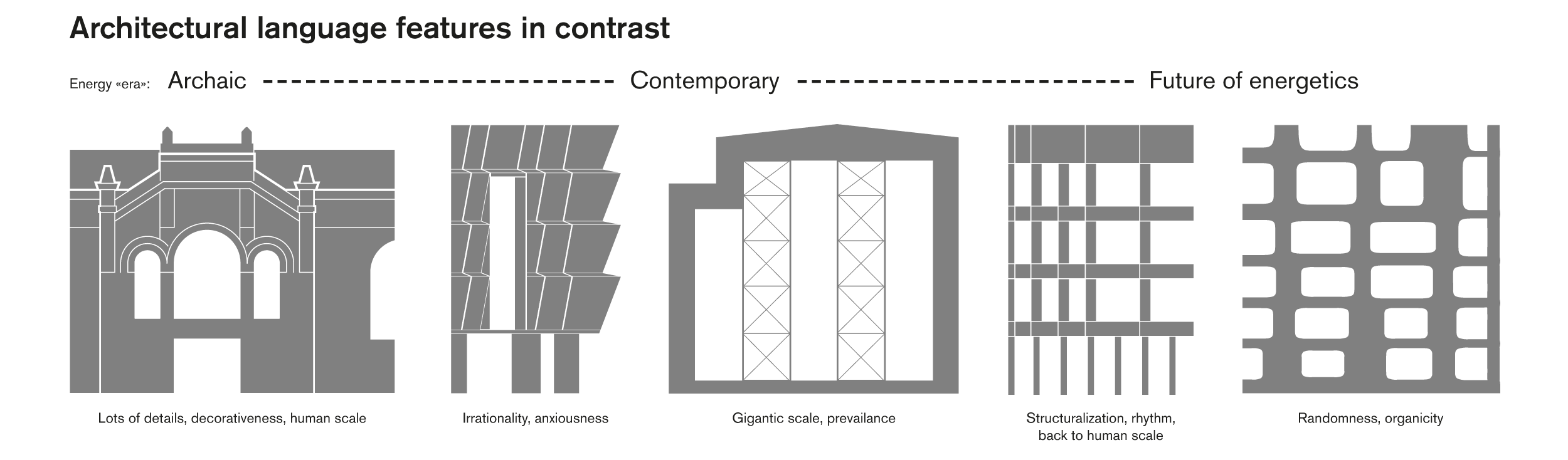 BOILER PLANT RENOVATION PROJECT (THESIS WORK)-33