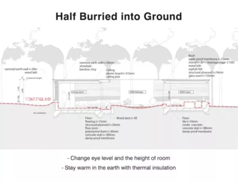 无尽景观住宅 | 时境参与的德国别墅集群设计-404