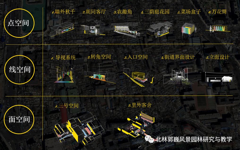 "三元"更新计划 | 磁器口东活力生命体的营造-106