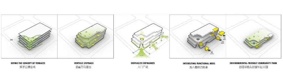 宁波镇海骆驼印象汇丨中国宁波丨JHD建筑-14