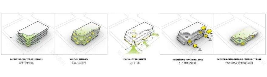 宁波镇海骆驼印象汇丨中国宁波丨JHD建筑-14