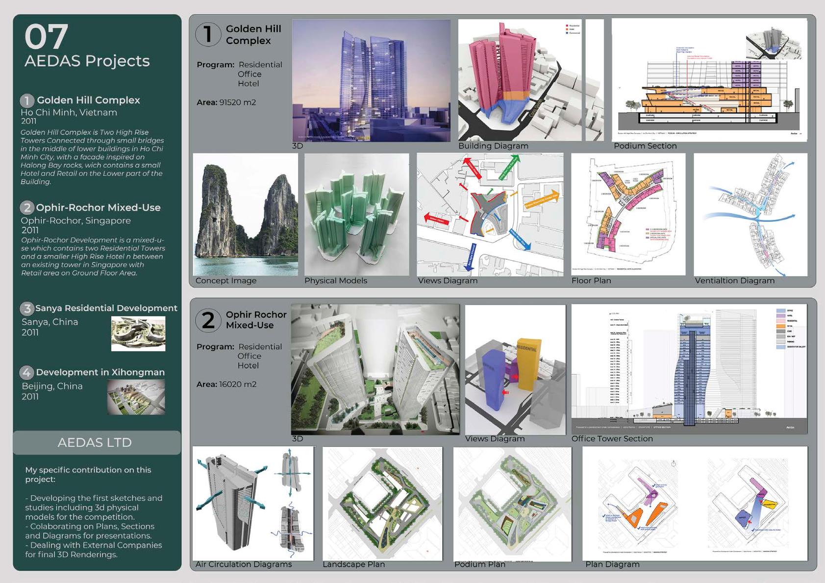Jose Macedo - Spatial Planner Portfolio-9