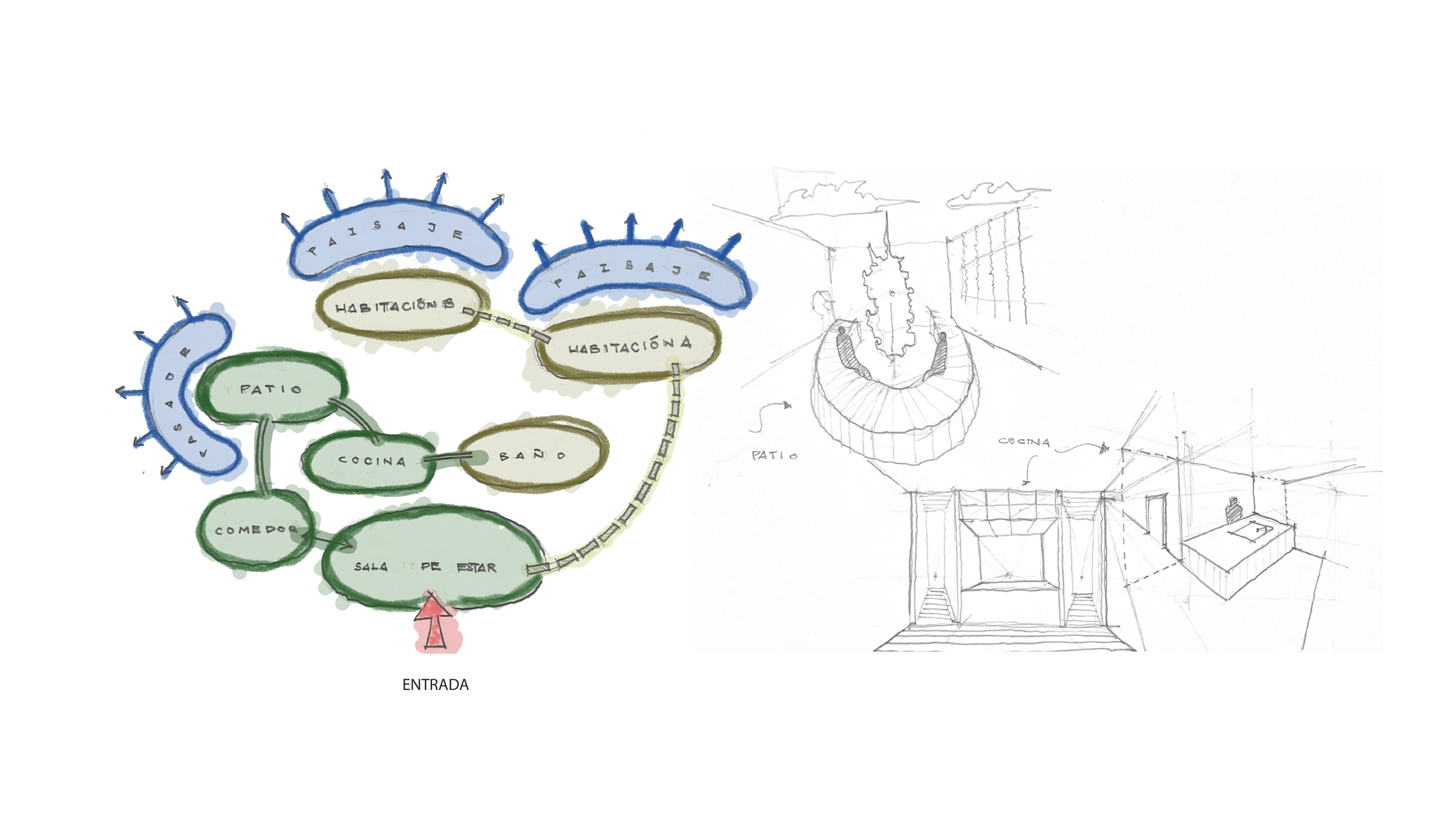 CASA SYMBIOSIS 退休老人共生住宅设计项目-11