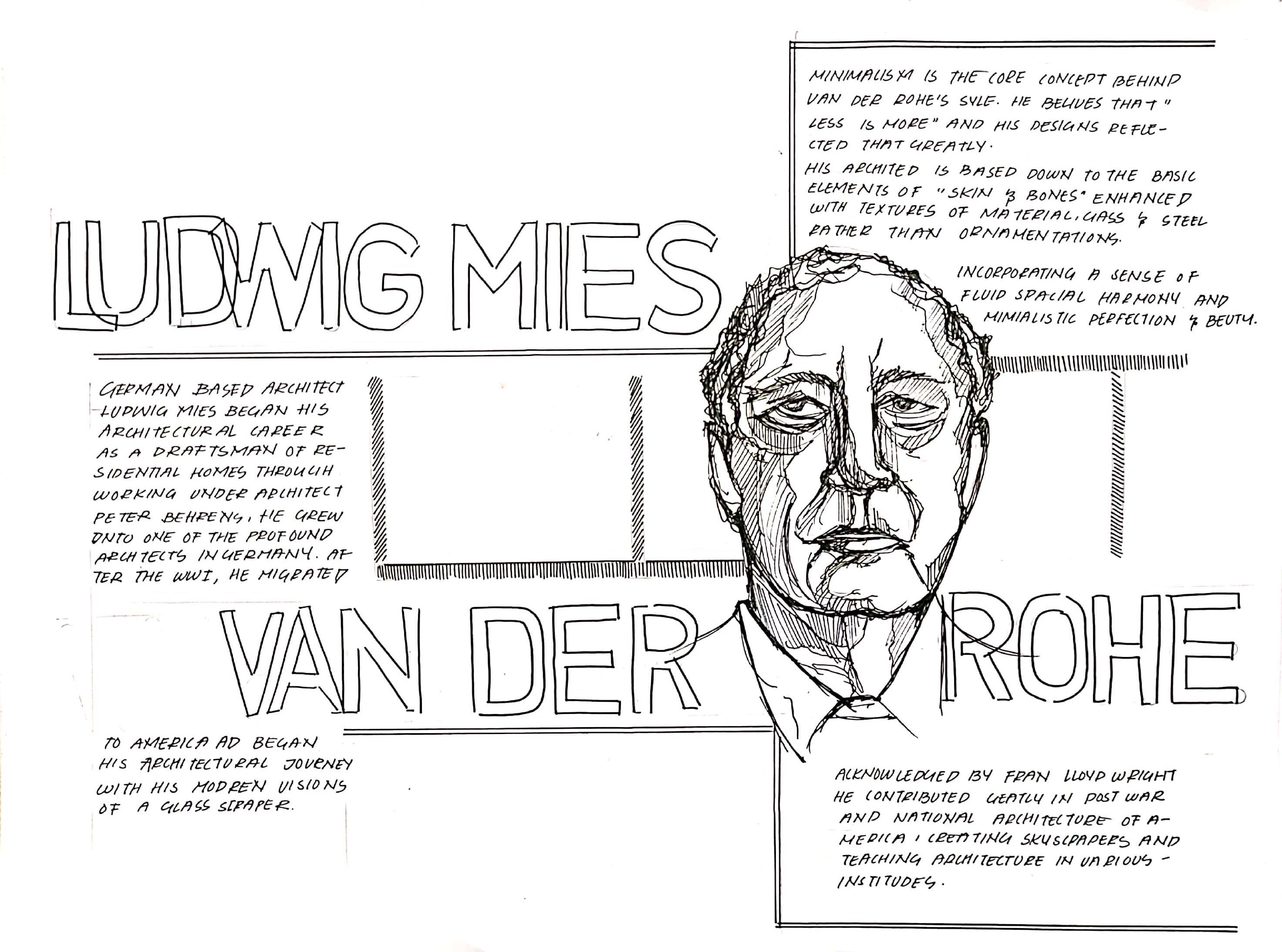 STARCHITECTS- A Handrawn Casestudy Booklet-5