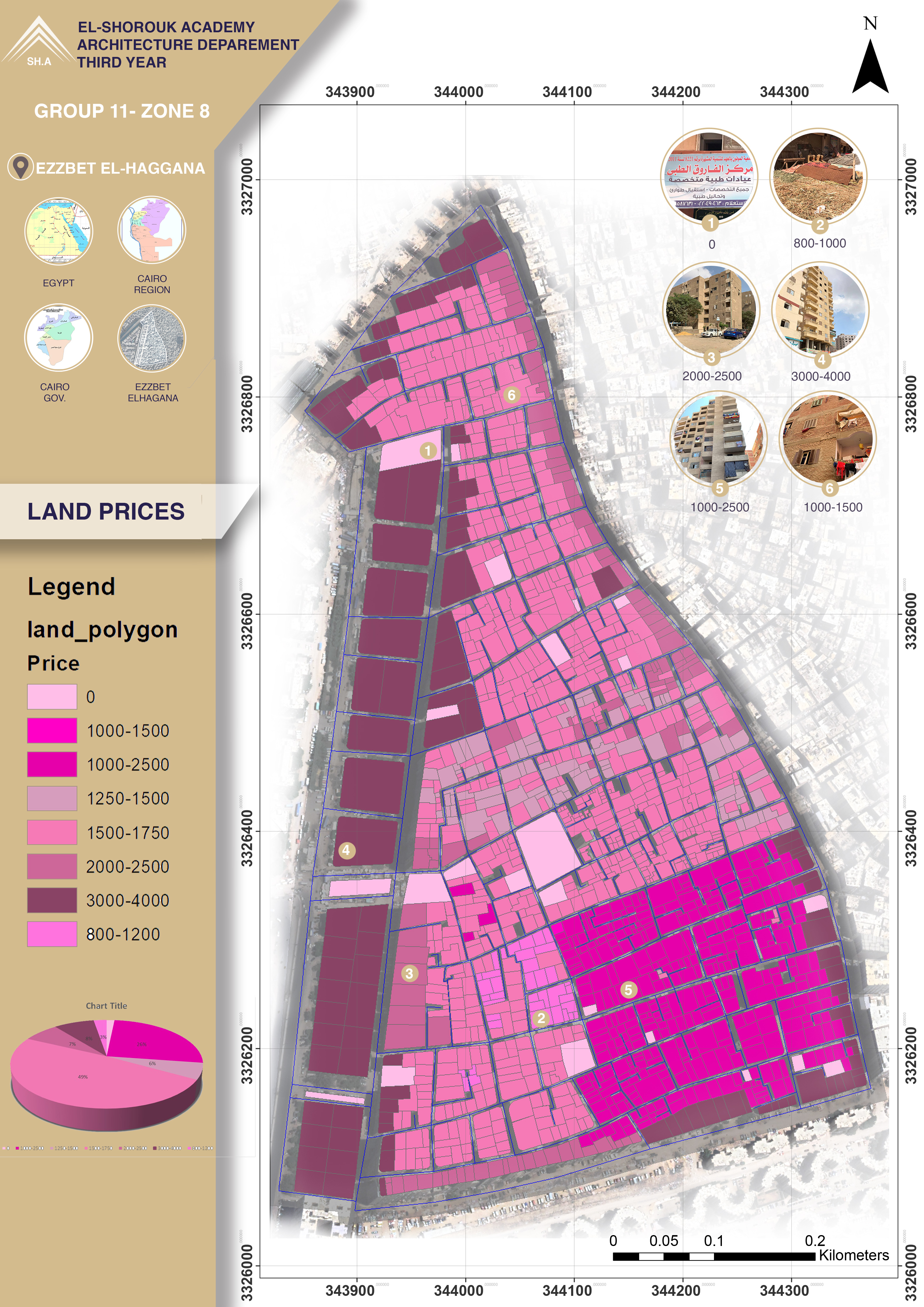 地理信息系统（团队项目）-12