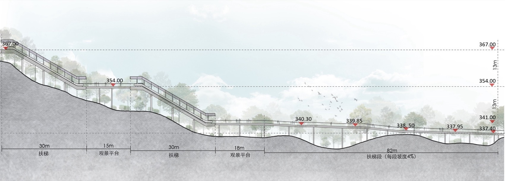 广州白云山摩星岭观光扶梯及栈道丨中国广州丨华南理工大学建筑设计研究院等-20