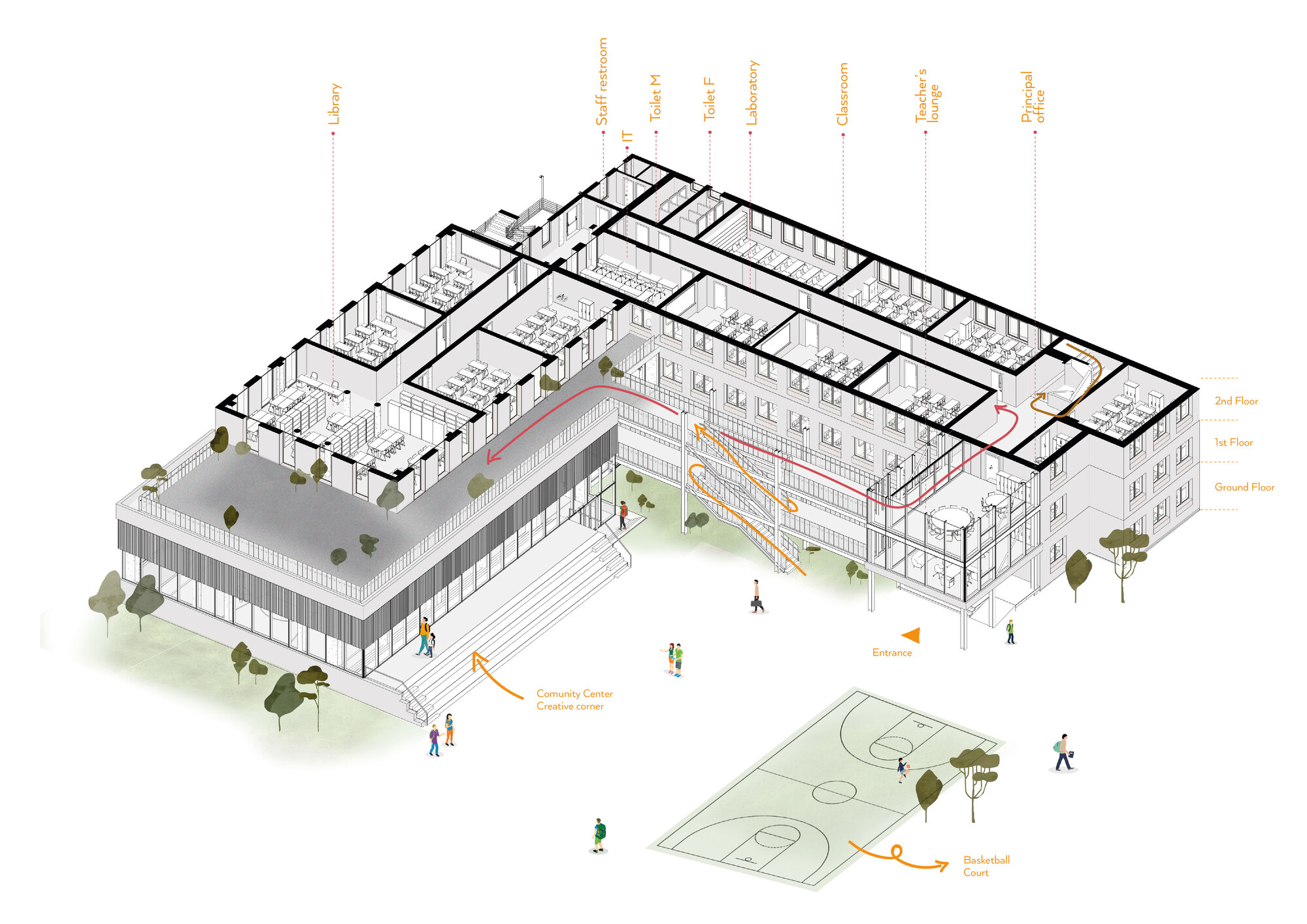 帕尔蒂扎尼高中丨阿尔巴尼亚地拉那丨Loft Architects-14
