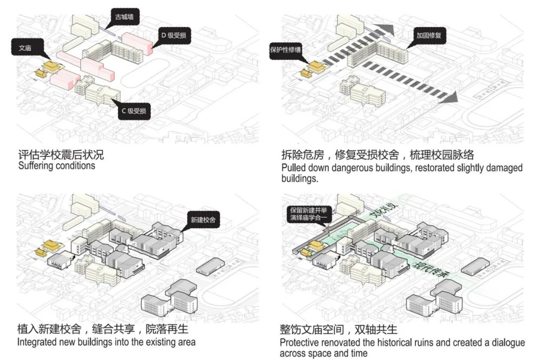 双河镇九年义务制学校震后重建与复兴丨中国长宁丨TJAD建筑设计四院-31