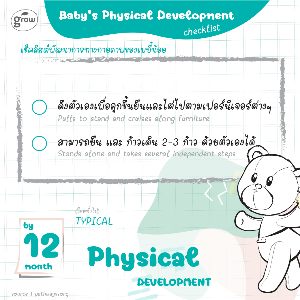 婴儿用品清单信息图丨未明确提及个人或机构名称-16