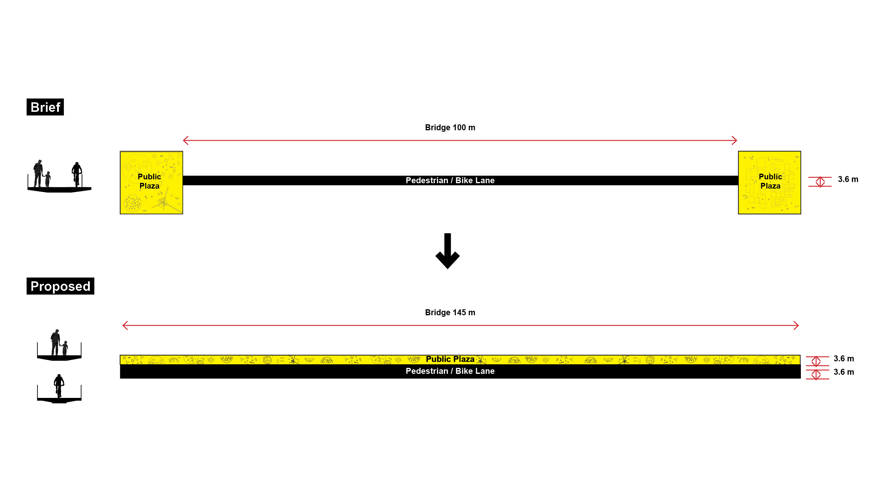 墨西哥 Jojutla Bridge丨OMA 纽约-13