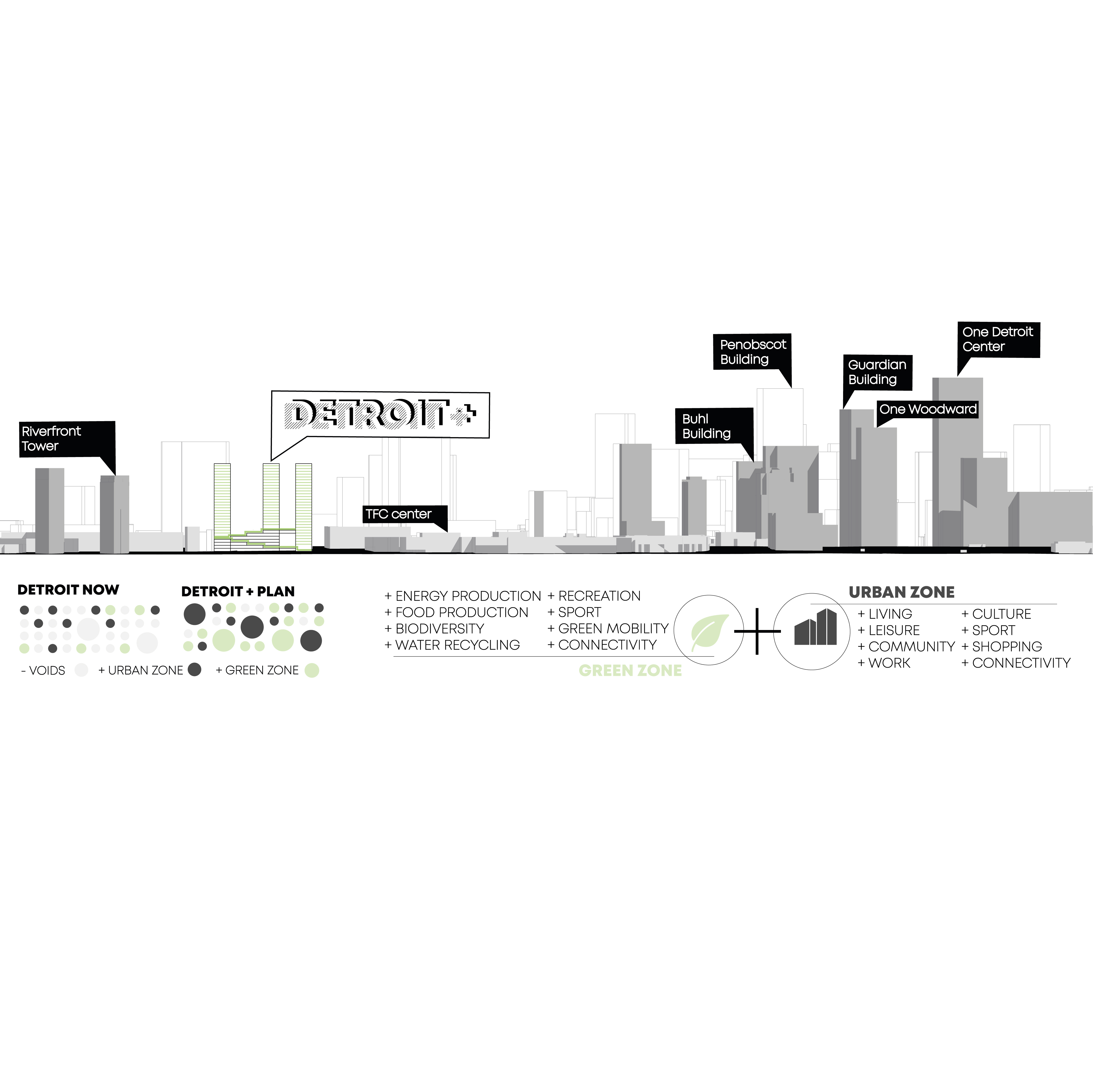 重塑底特律天际线的摩天大楼系统丨Offtec Progetti-5