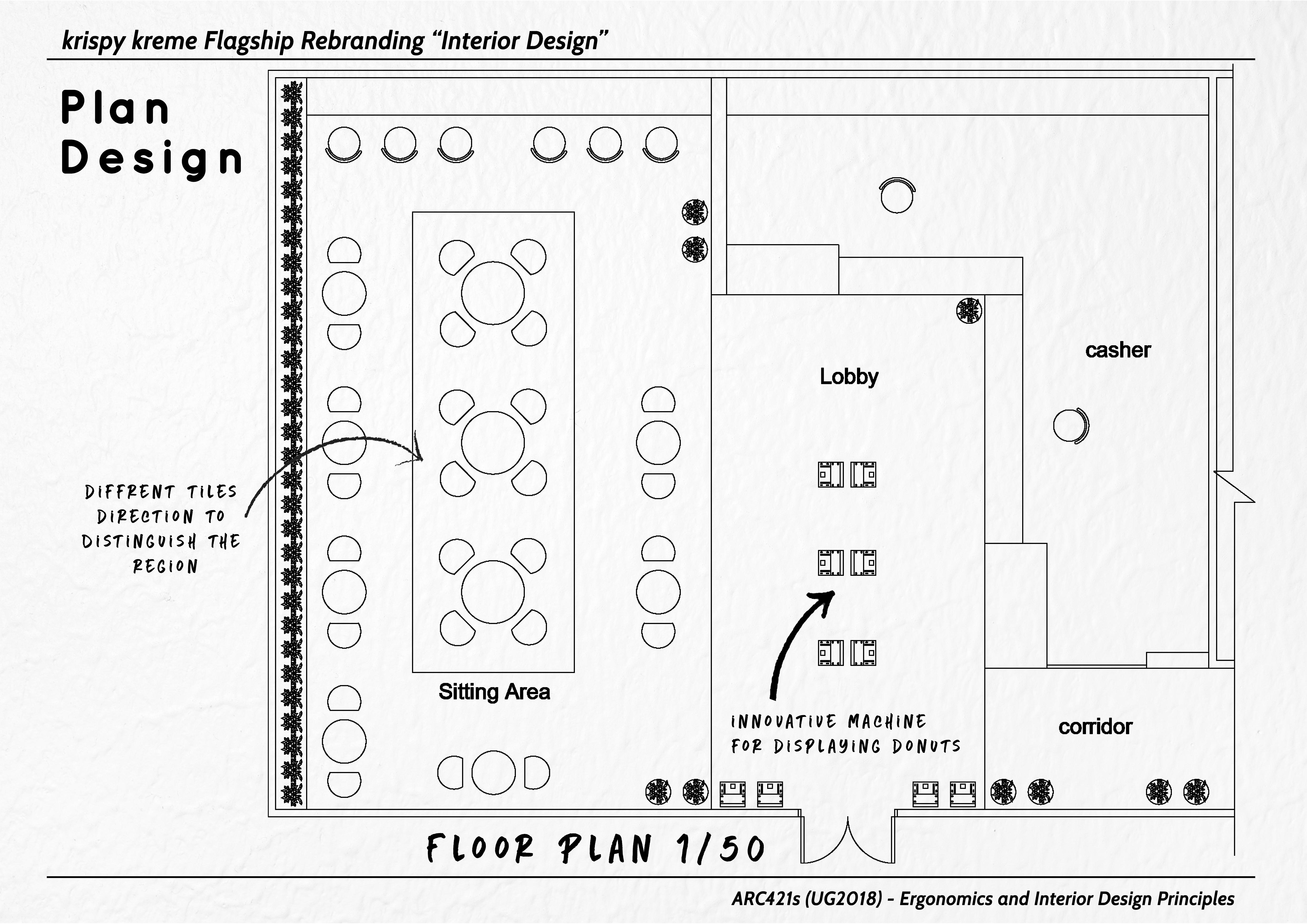 Krispy Kreme 品牌重塑室内设计丨Ain Shams 大学建筑系-11