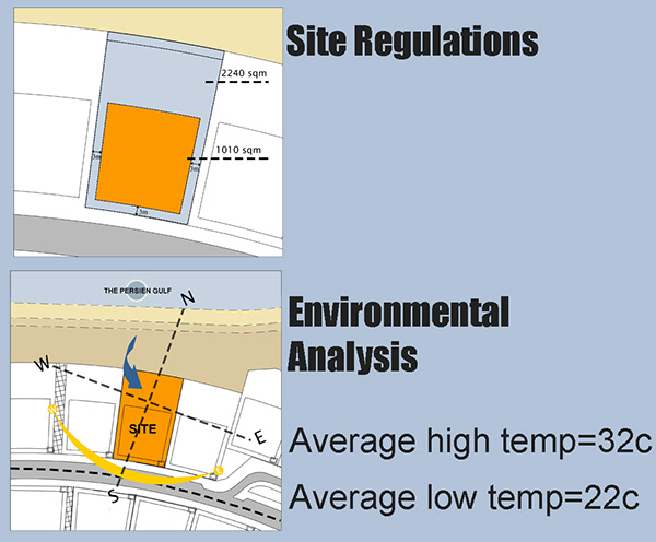 迪拜海景房游艇丨阿联酋迪拜丨Amira Raslan,Donia saeed-14