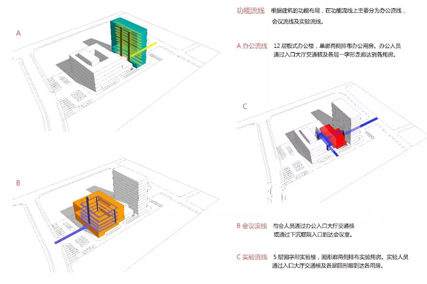 济南市环境检测中心站环境监控中心丨中国济南-25
