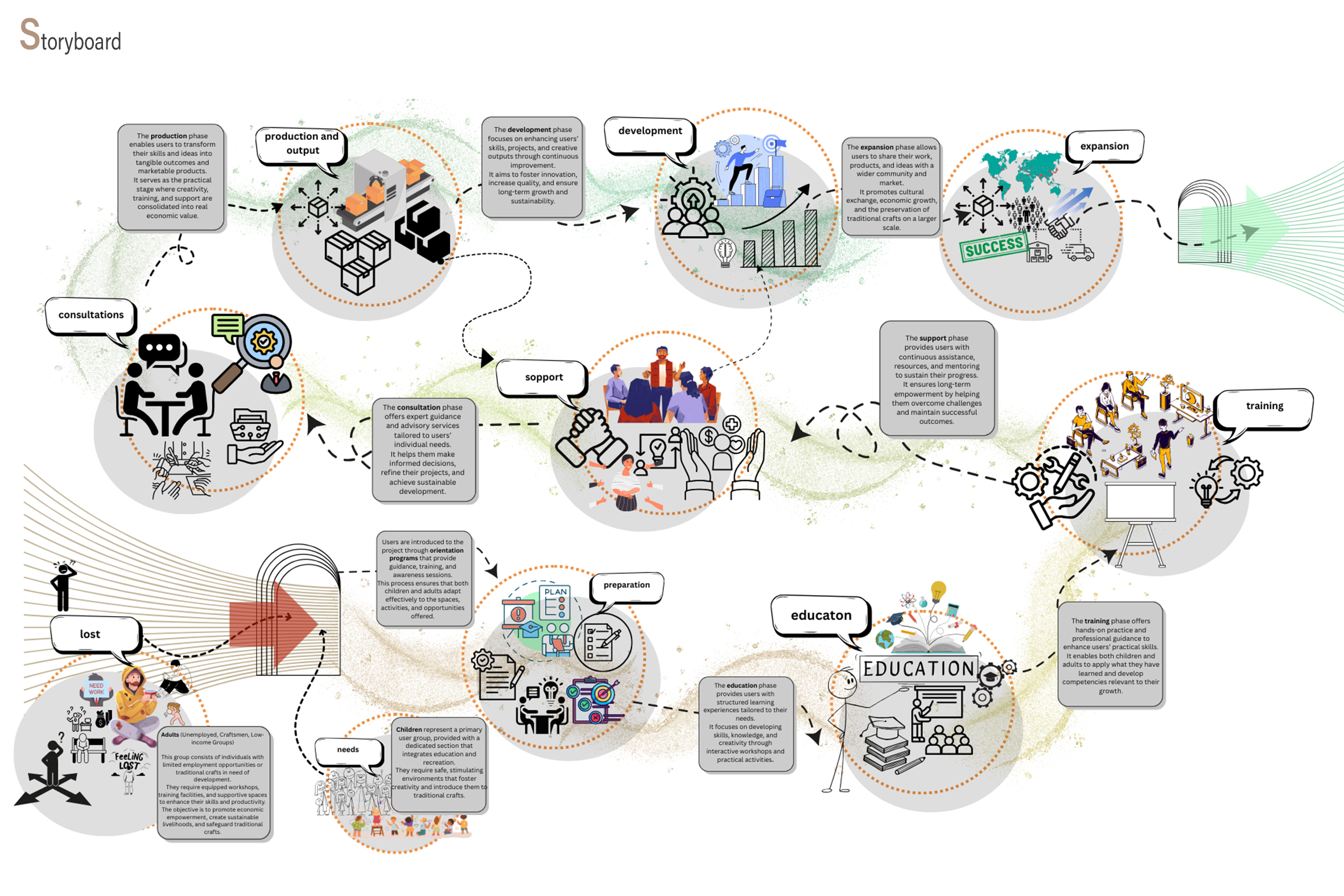 城市规划丨埃及开罗-10