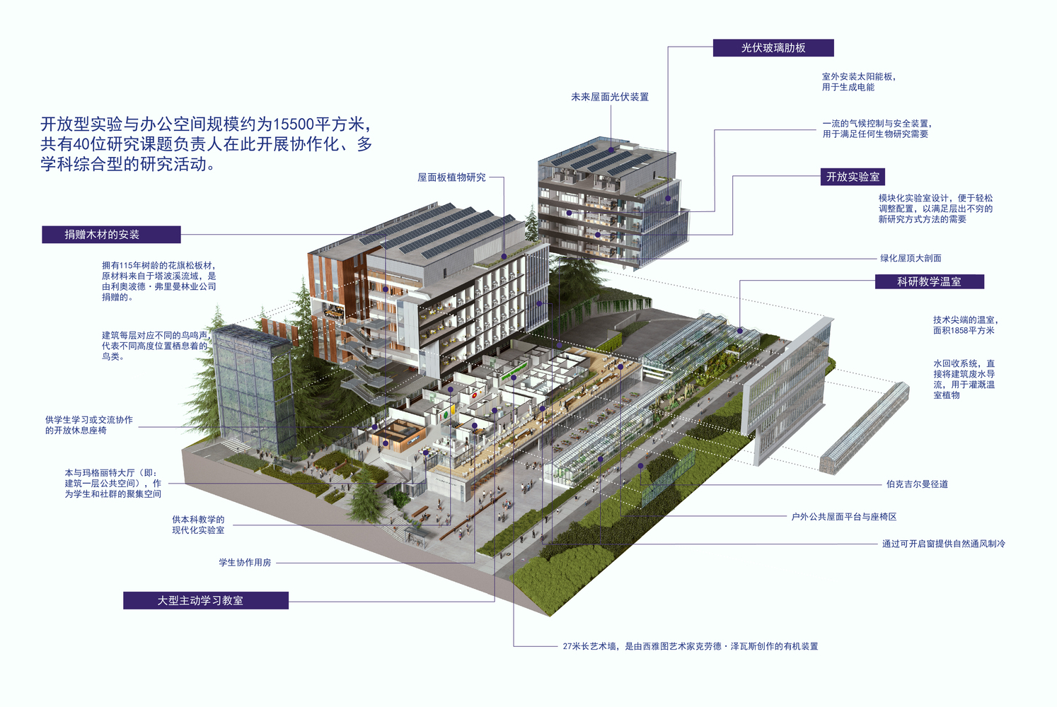 华盛顿大学生命科学楼-24