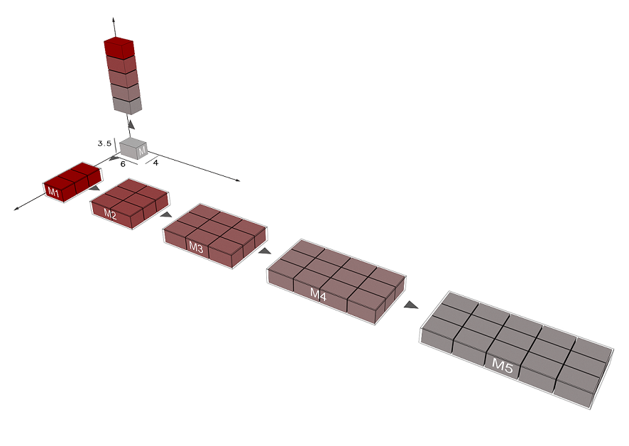 伊斯兰阿扎德大学理学院与研究分院设计-14
