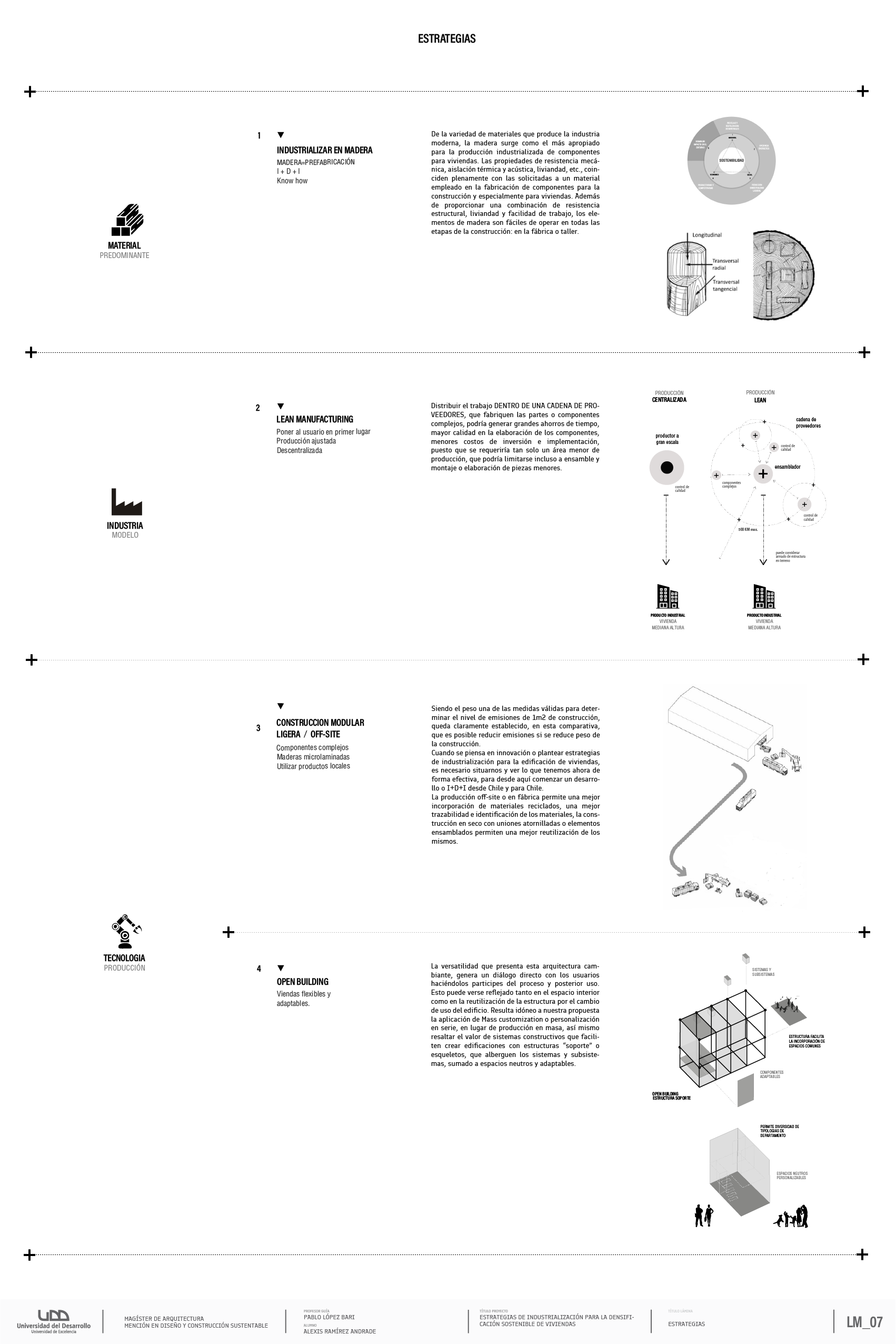 Strategies for Sustainable Densification-6