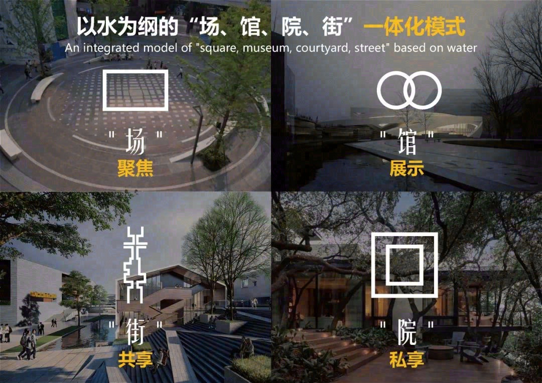 赣州市南康月星（家居）数智产业园·概念方案丨中国赣州丨HYN 汉方源设计-33