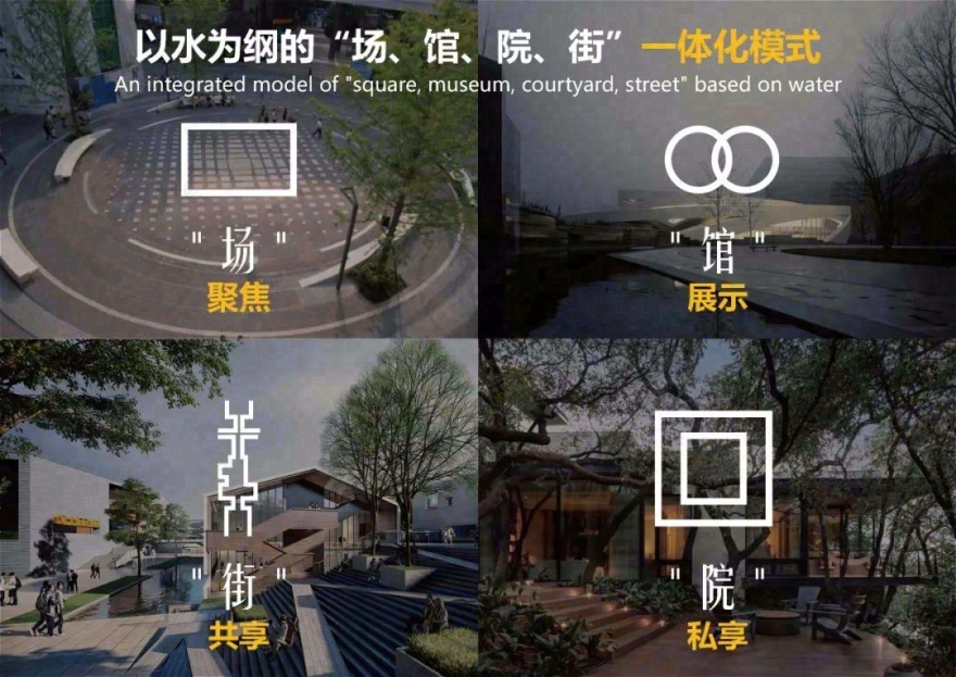 赣州市南康月星(家居)数智产业园·概念方案丨中国赣州丨HYN 汉方源设计-33