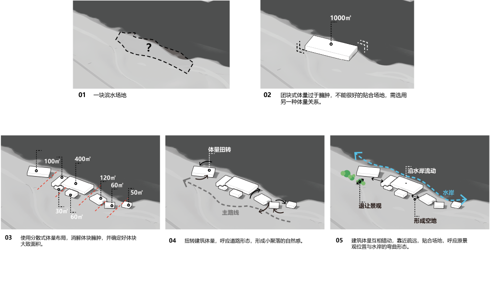 三亚华润海棠湾水岸Center丨中国三亚-7