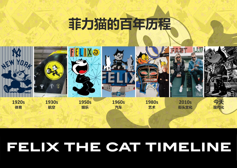 圣诞新年双旦美陈设计方案｜菲力猫-“菲凡时刻”-3