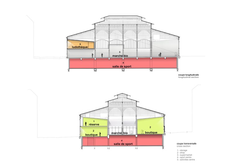 巴黎十九区塞克雷坦市场复兴-21