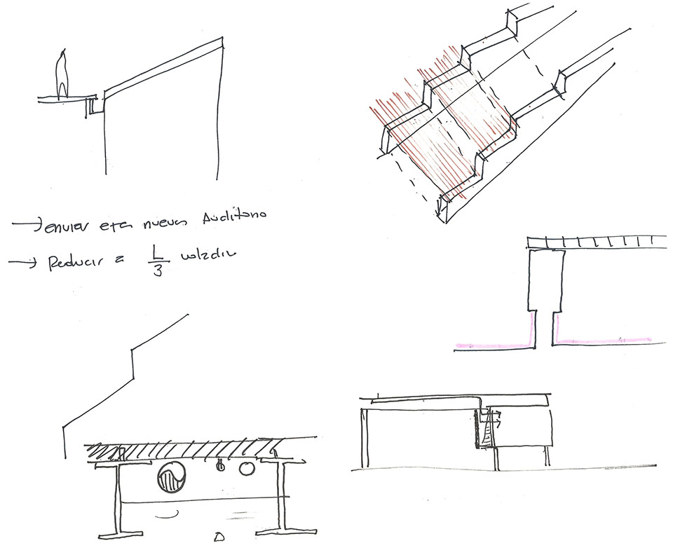 MOVA 教师创新中心丨哥伦比亚丨opus-88
