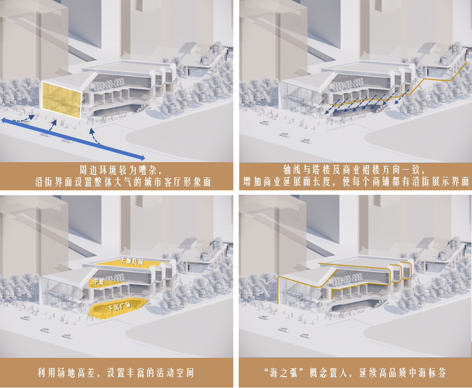广州中海江泰里建筑设计丨中国广州丨XAA建筑事务所余庆工作室-20