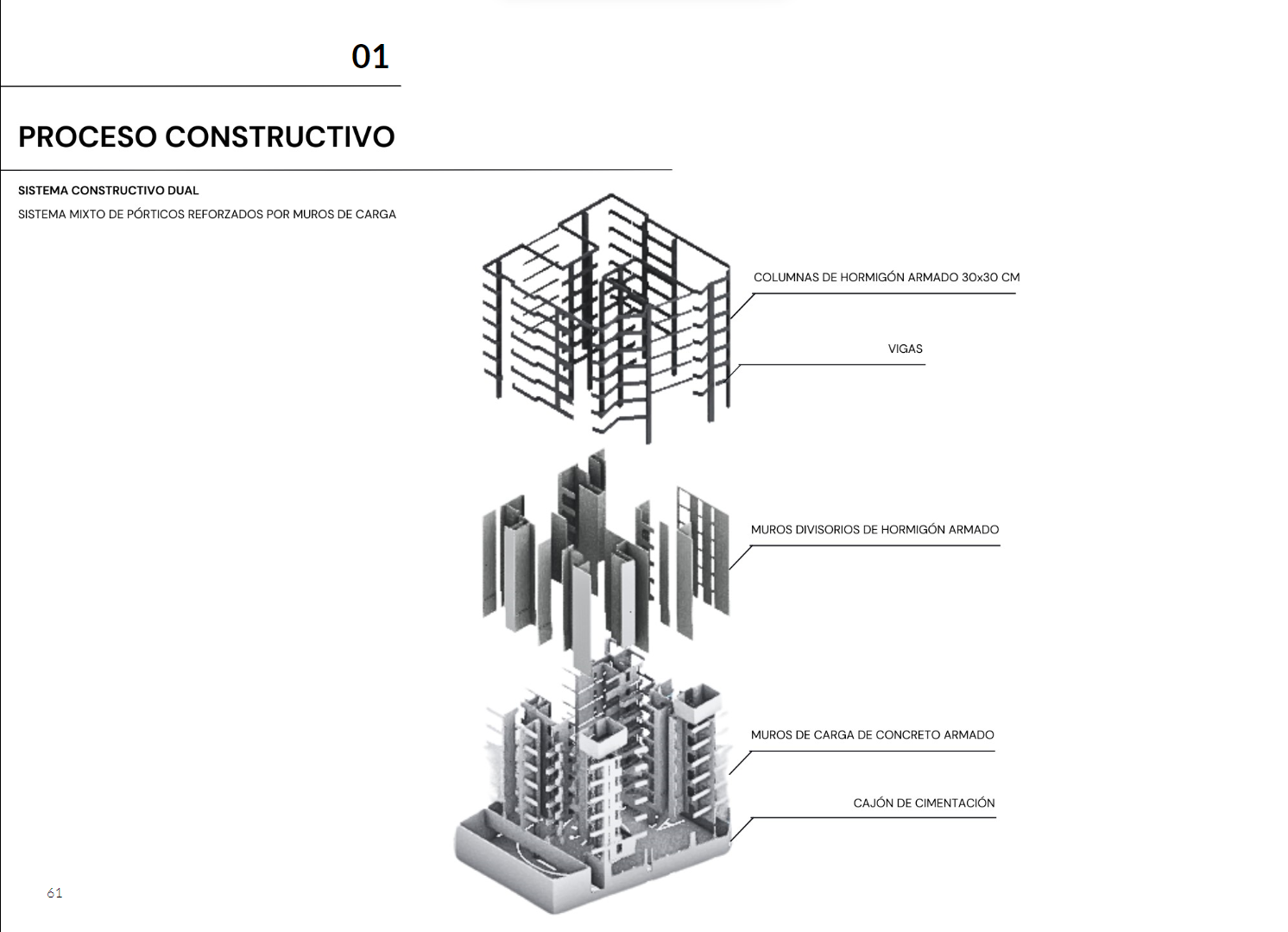 PORTAFOLIO - ESTANDARIZACIÓN, TÉC Y MAT - UPC-66