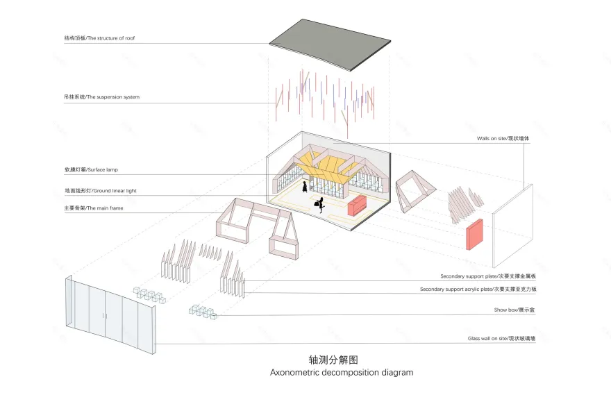 Eternal palace-POPPEE Store-42