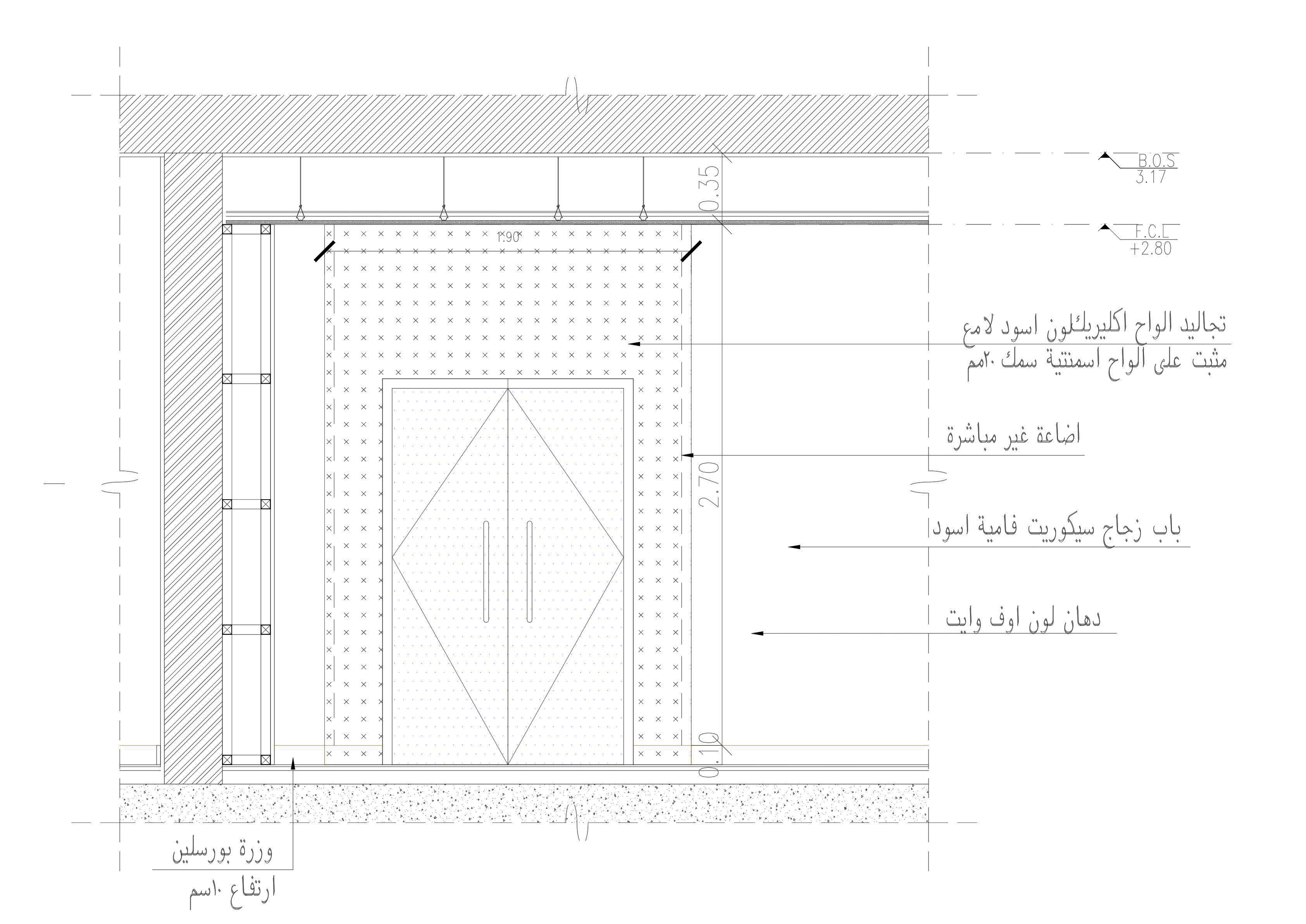 FABRICS DISPLAY AREA-6
