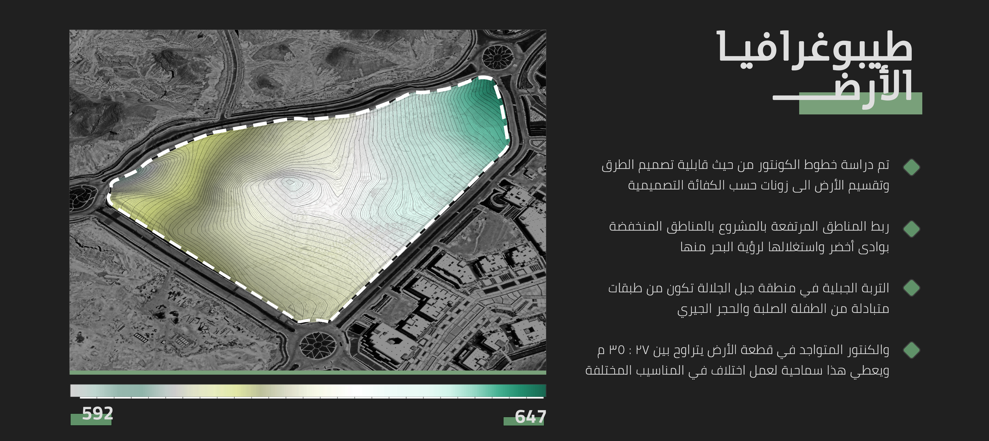 Urban design project | Vallee Galalah EG-6