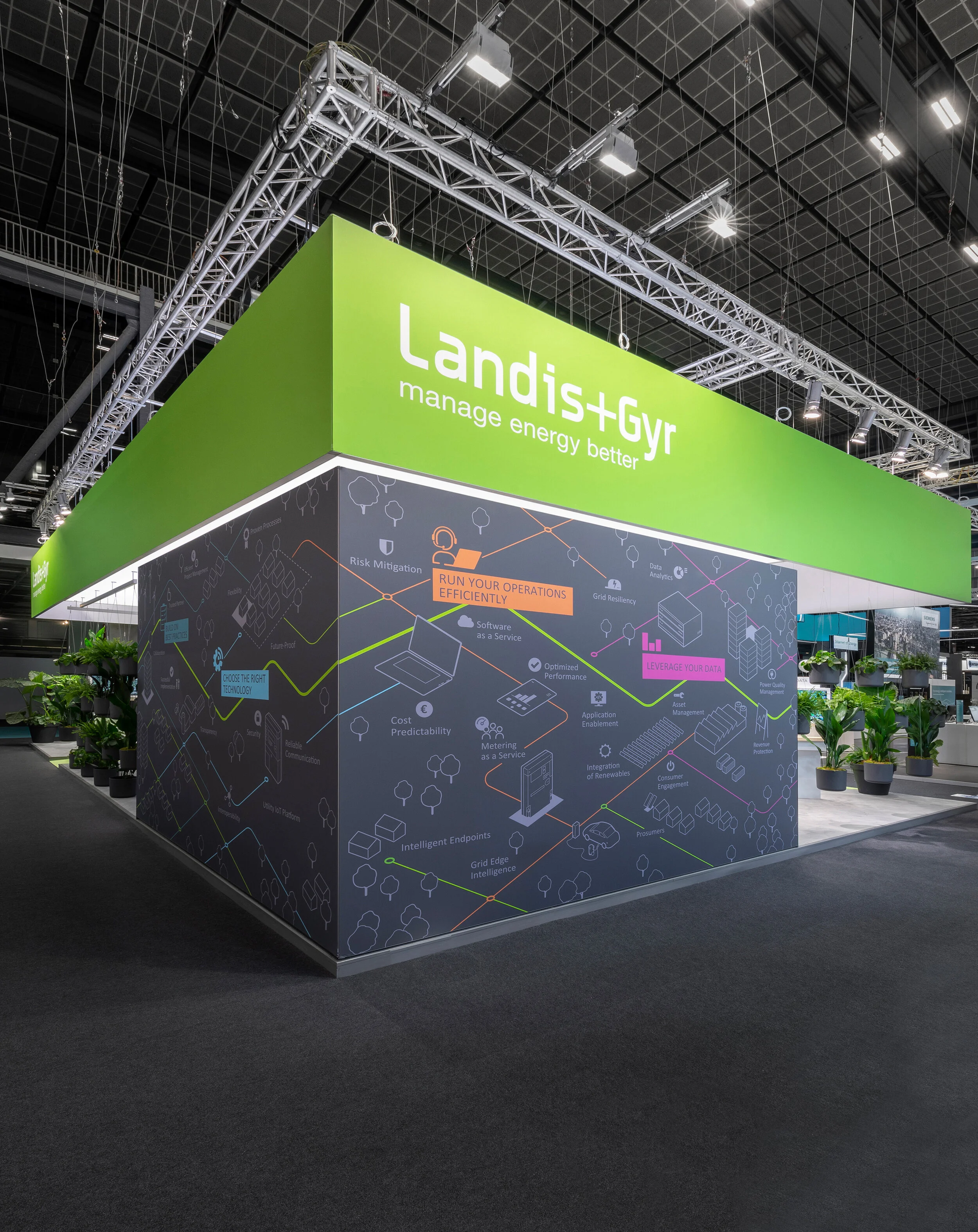 Landis+Gyr 贸易展会展位丨COORDINATION-5