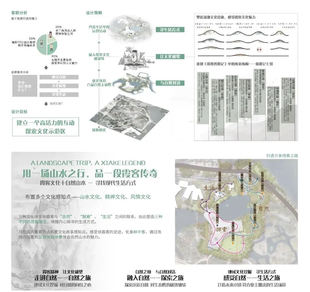LAURENT罗朗景观丨江阴·金茂霞客岛生态城 景观设计 丨中国-27