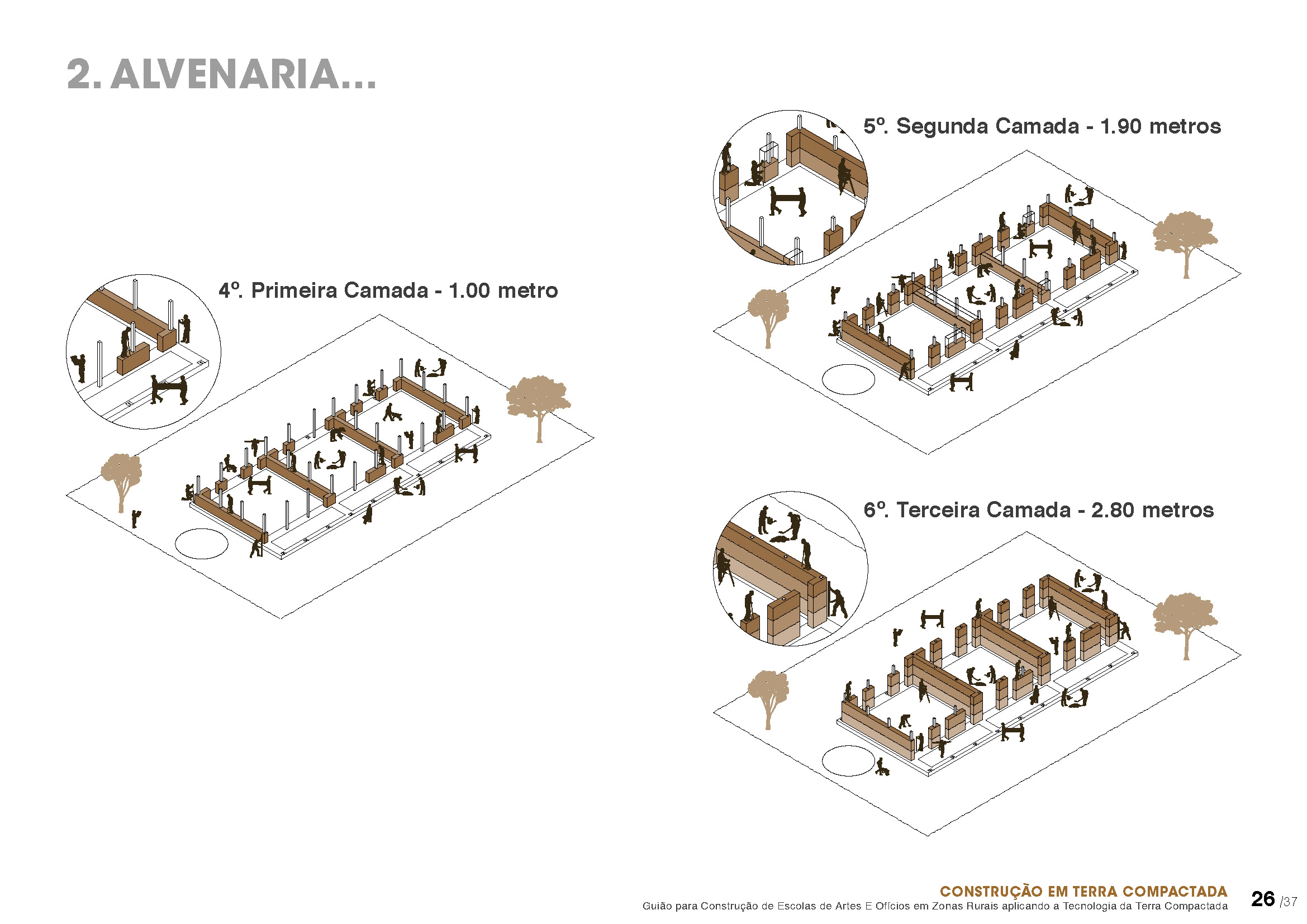 TCC Arquitectura (Construção em Terra Compactada)-26