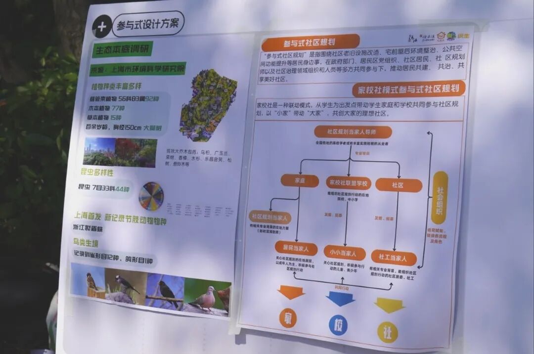 共写番禺自然故事|番禺绿地开放日温馨回顾-14