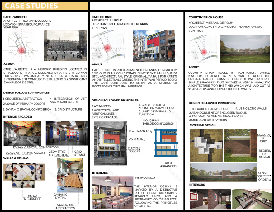 DE STIJL 风格设计工作室和演讲厅丨埃及开罗丨开罗大学工程学院建筑系-12