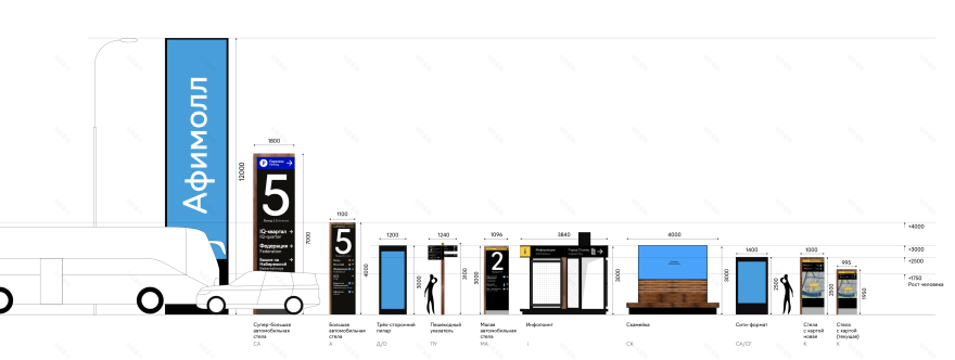 Moscow City – 建筑景观元素设计丨俄罗斯莫斯科丨Anton Grechko等6人合作-2