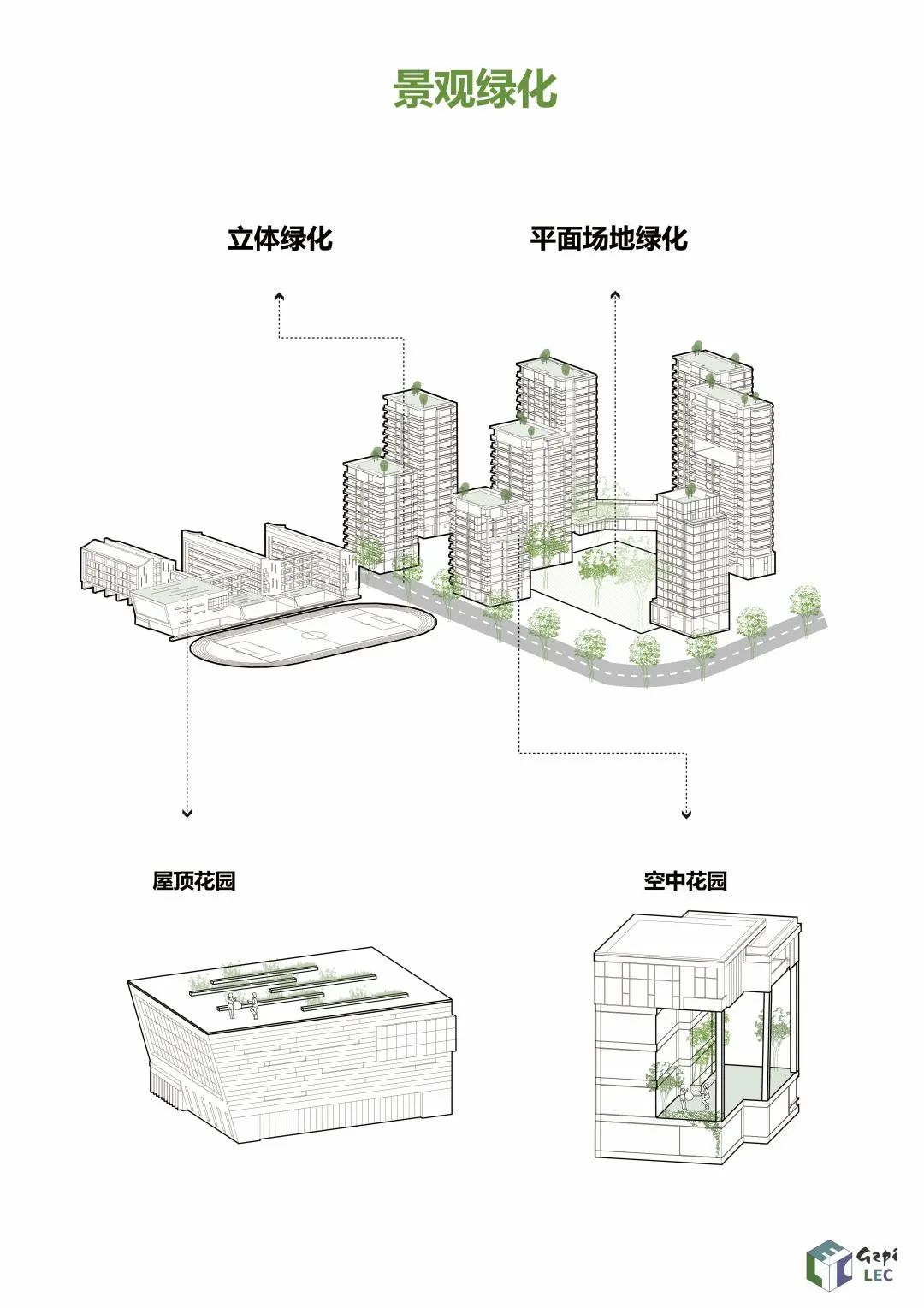 广州“酷城”行动丨中国广州丨低碳生态规划研究中心-24